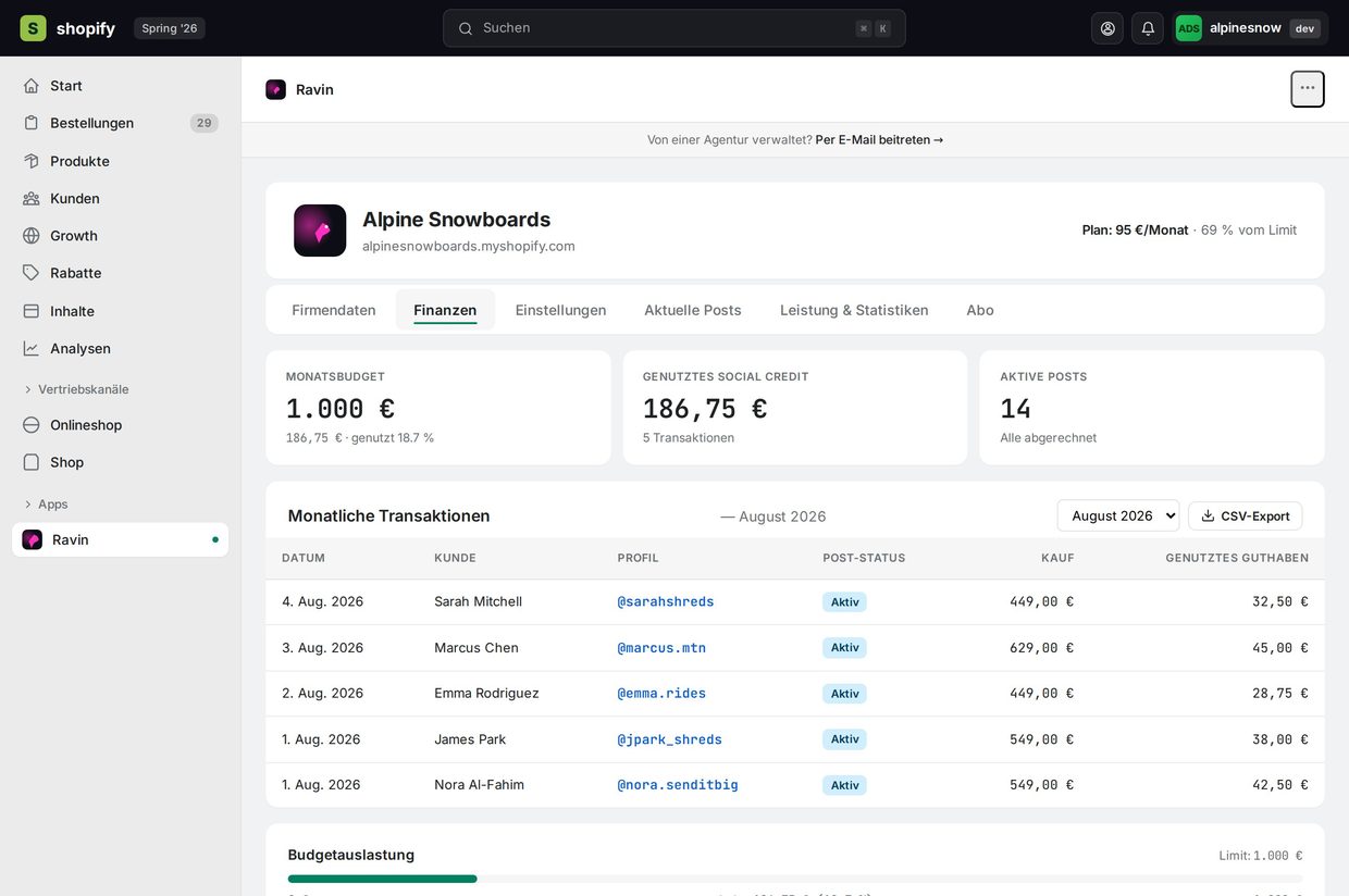 Ravin dashboard — monthly budget, social credit used, commission paid, transaction log